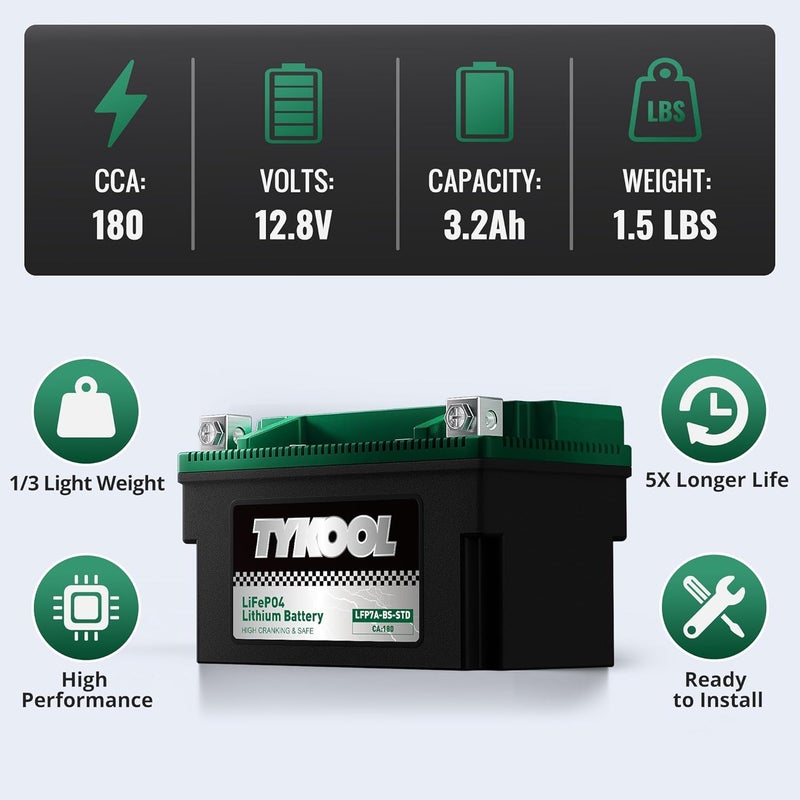 TYKOOL YTX7A-BS,180 CCA, Lithium LiFePO4 Motorcycle Battery,2X Cranking Amps,5X Longer Life, Compatible for Motorcycle,Moped, ATV,4 Wheeler, Lawn Mower, and Generator Battery - Image 4